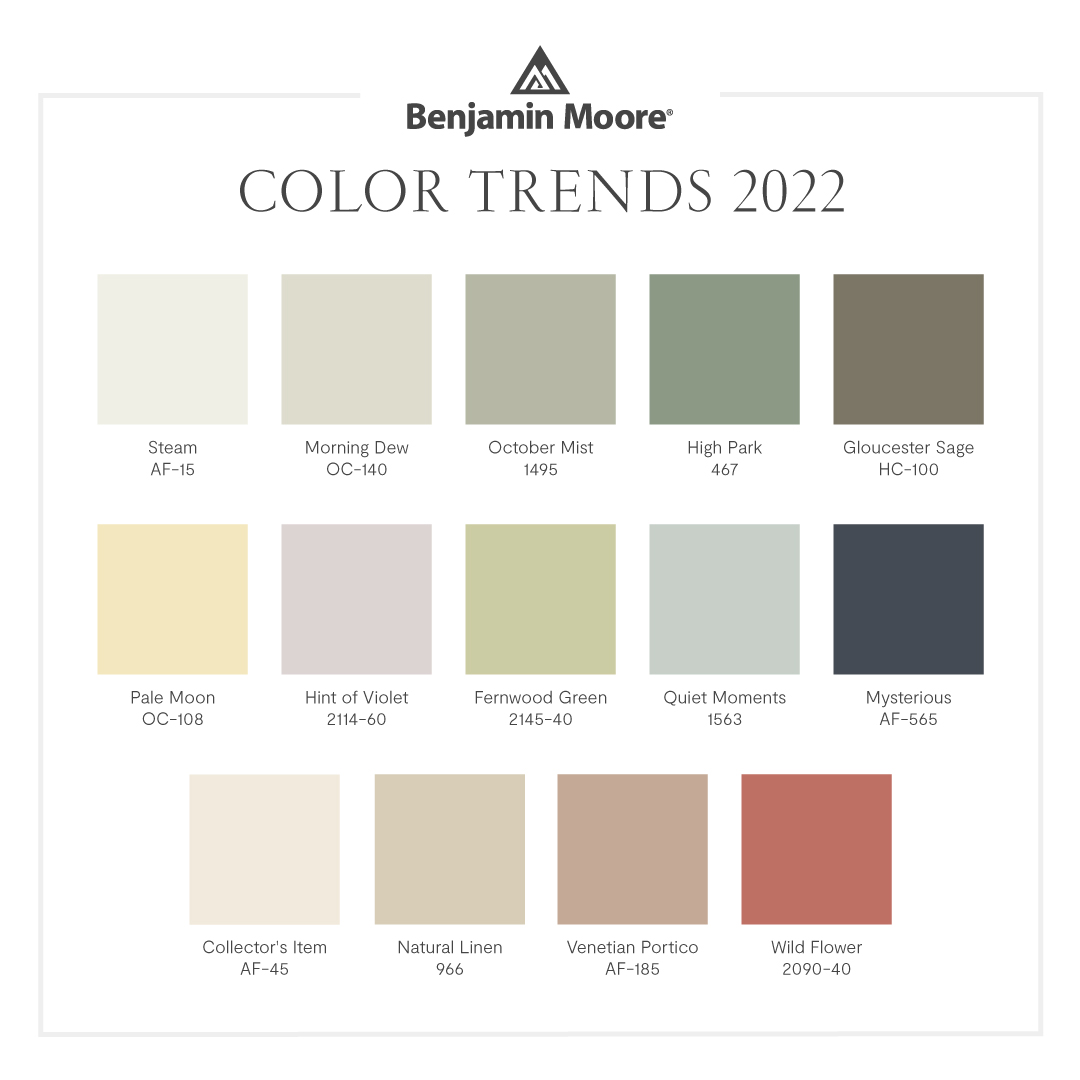 Color Trends 22 Benjamin Moore Paints