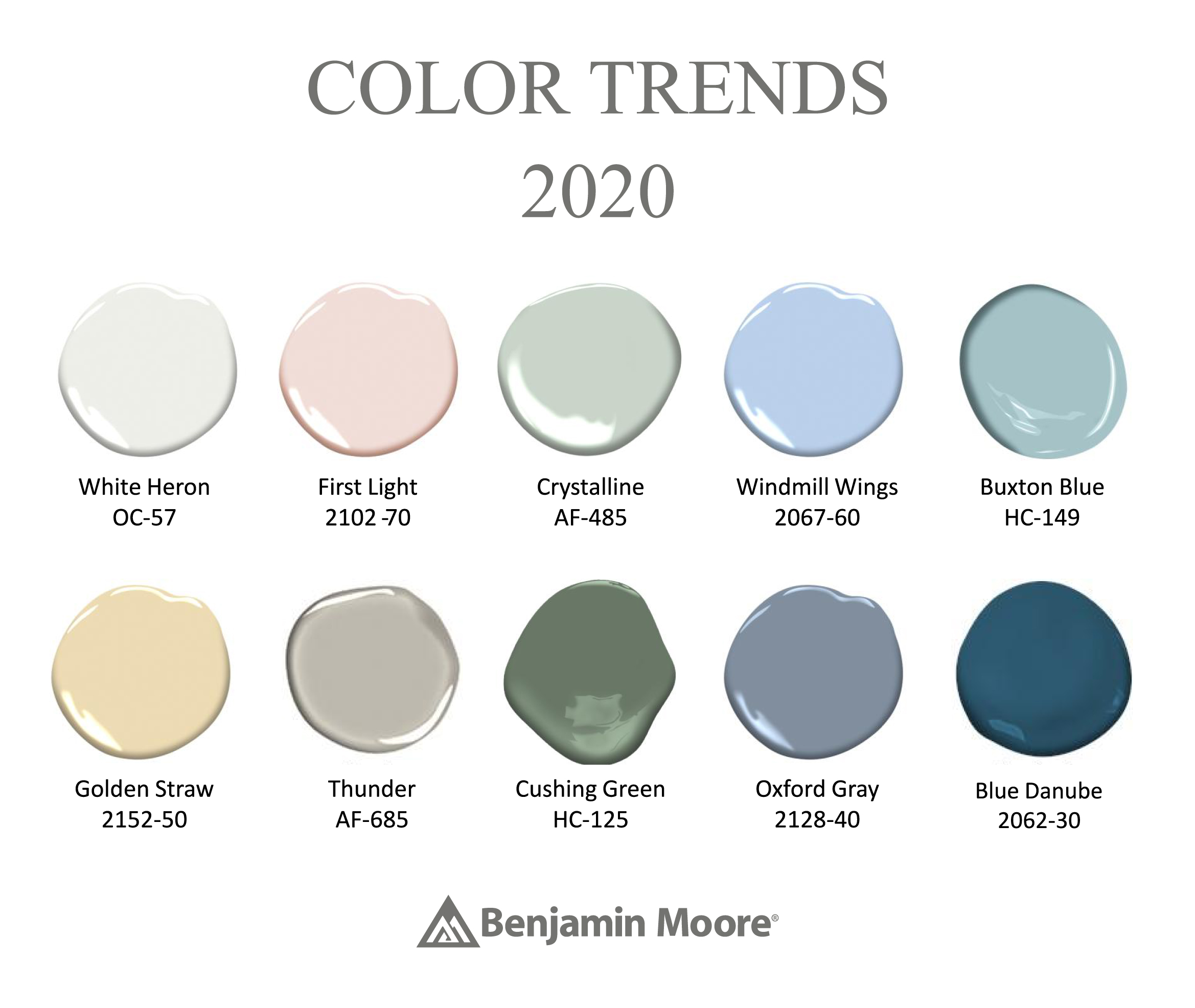 Paleta Color trends 2020